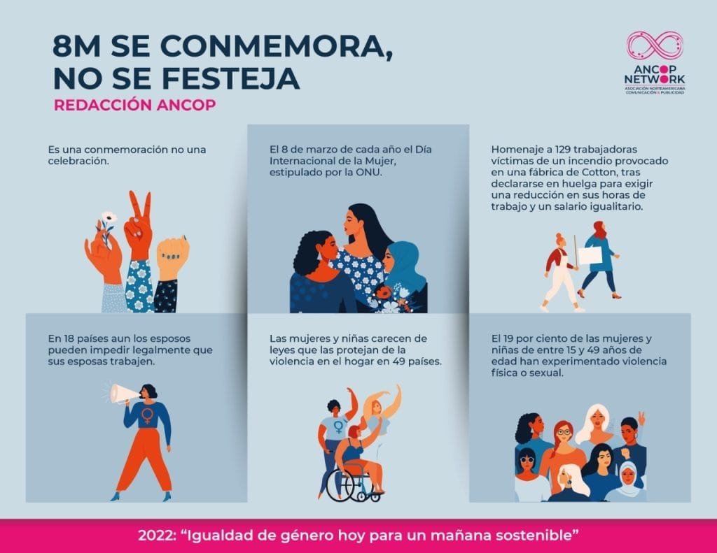 8M SE CONMEMORA NO SE FESTEJA