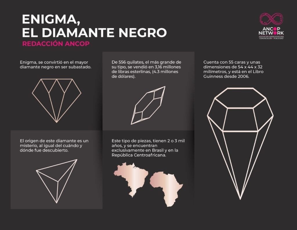 DIAMANTE NEGRO
