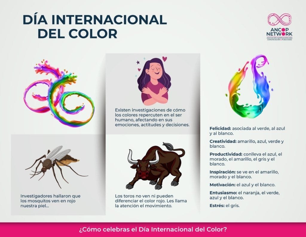 Dia Internacional del Color