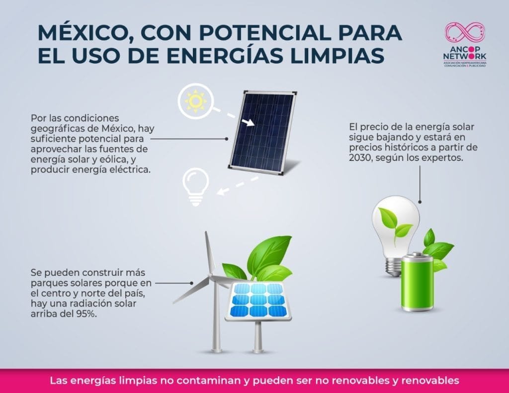 Energias limpias