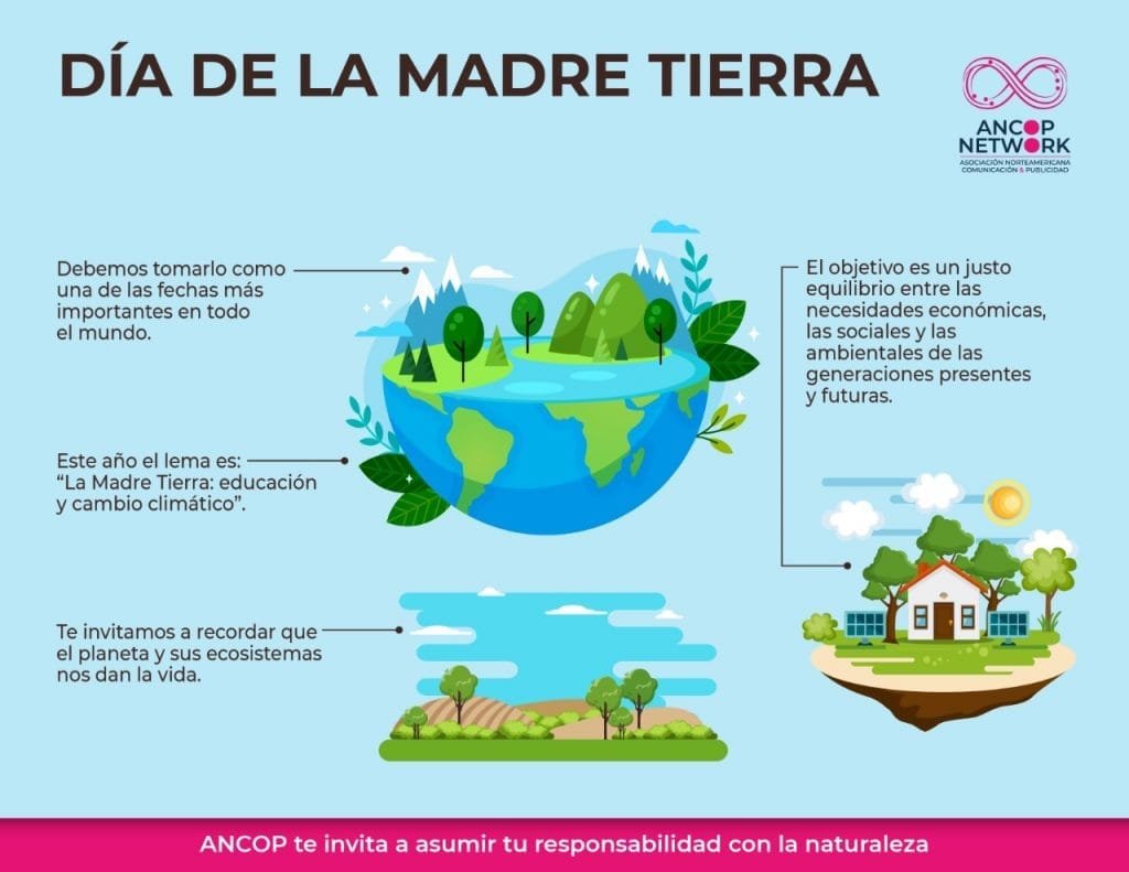 DIA DE LA MADRE TIERRA