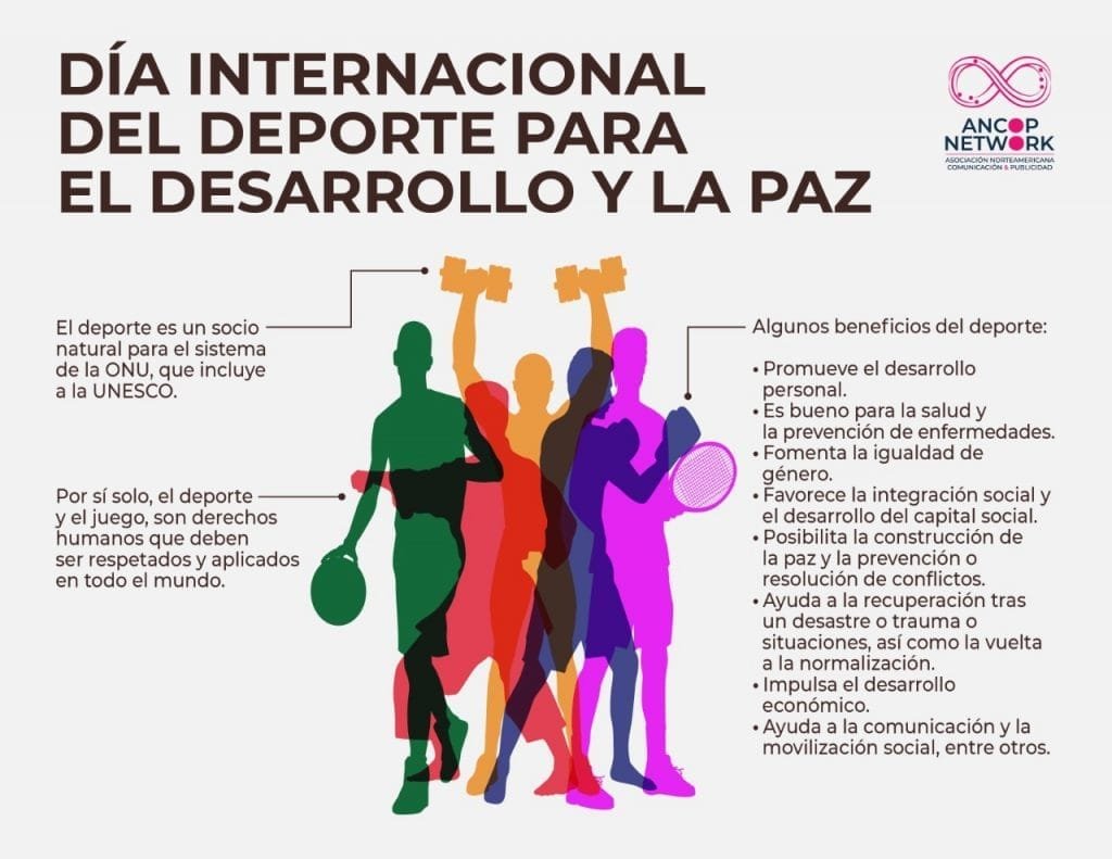 DIA INTERNACIONAL DEL DEPORTE