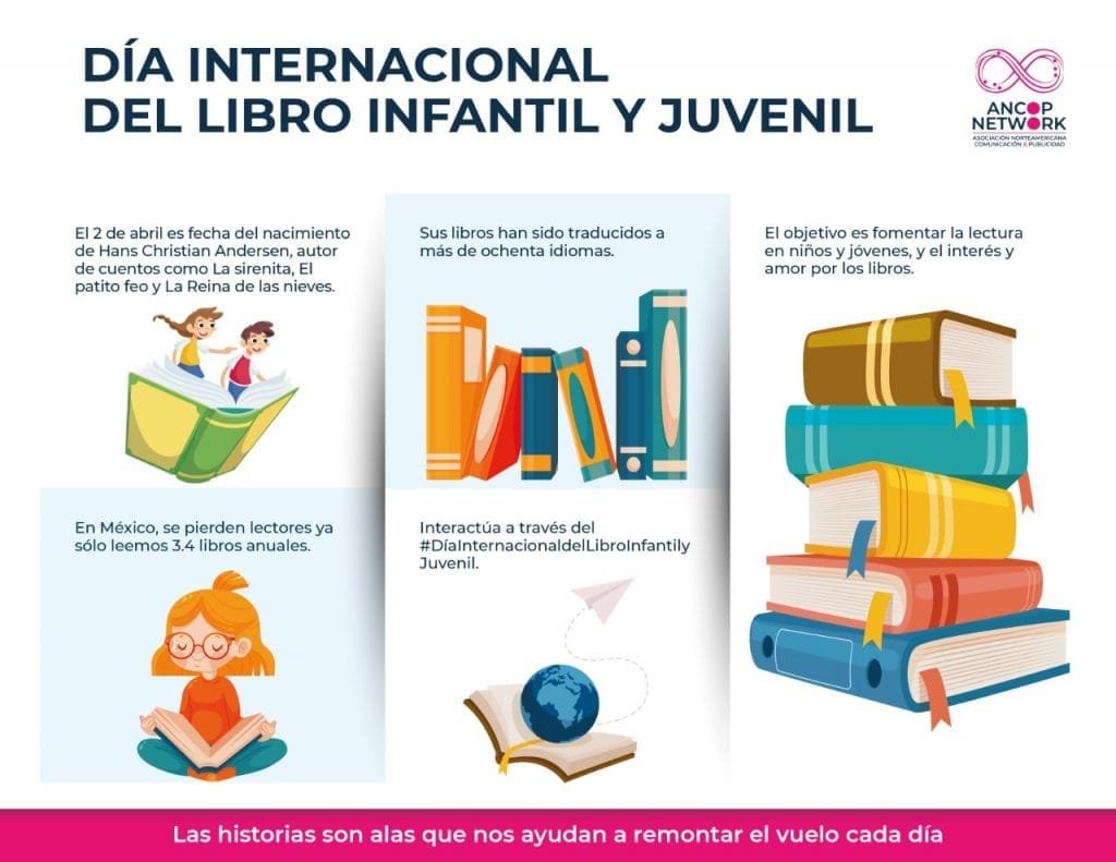 DIA INTERNACIONAL DEL LIBRO INFANTIL