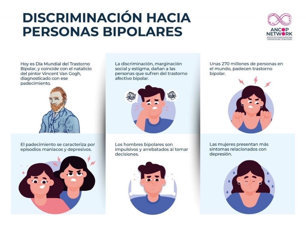 DISCRIMINACIÓN HACIA PERSONAS BIPOLARES