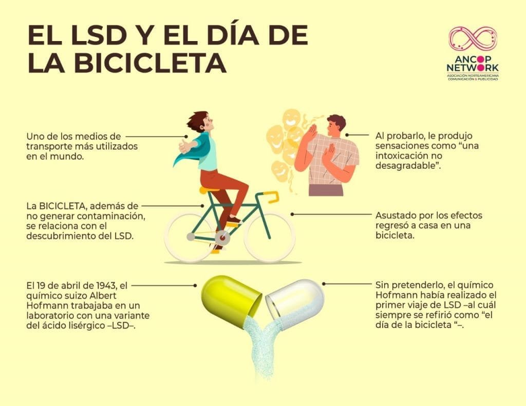 EL LSD
