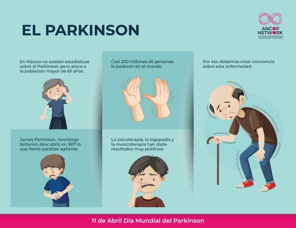 PARKINSON