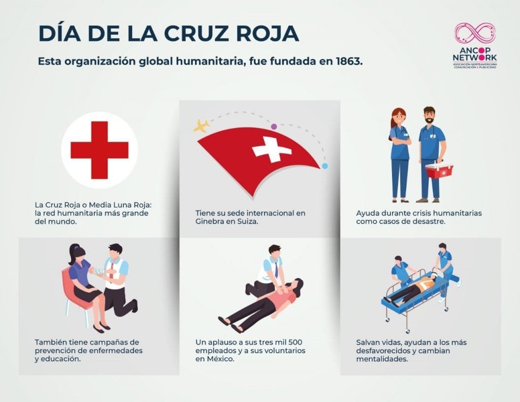 Día Mundial de la Cruz Roja 12 DIA DE LA CRUZ ROJA