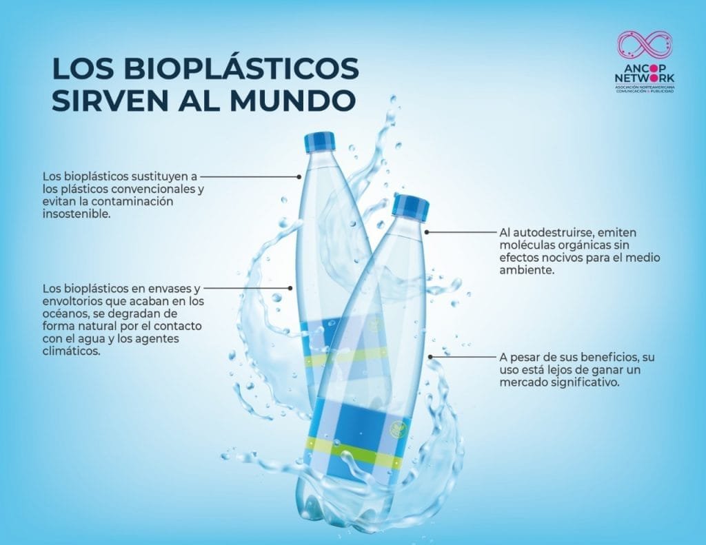 Importancia de los bioplásticos 12 LOS BIOPLASTICOS