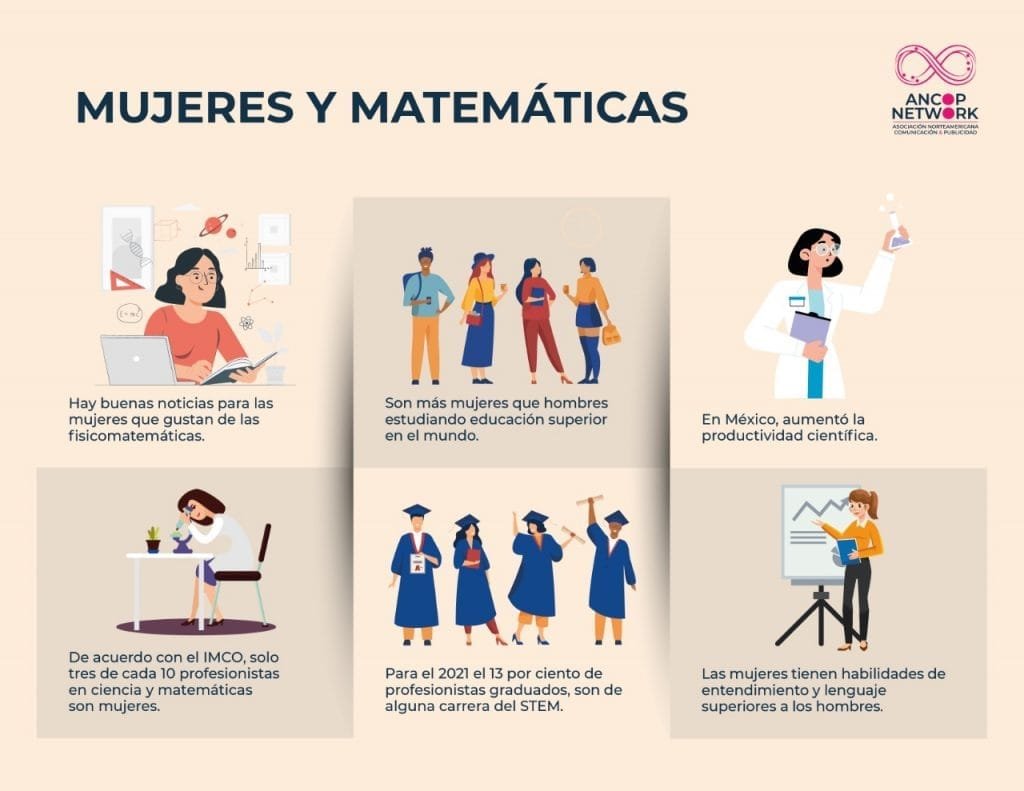 MATEMATICAS