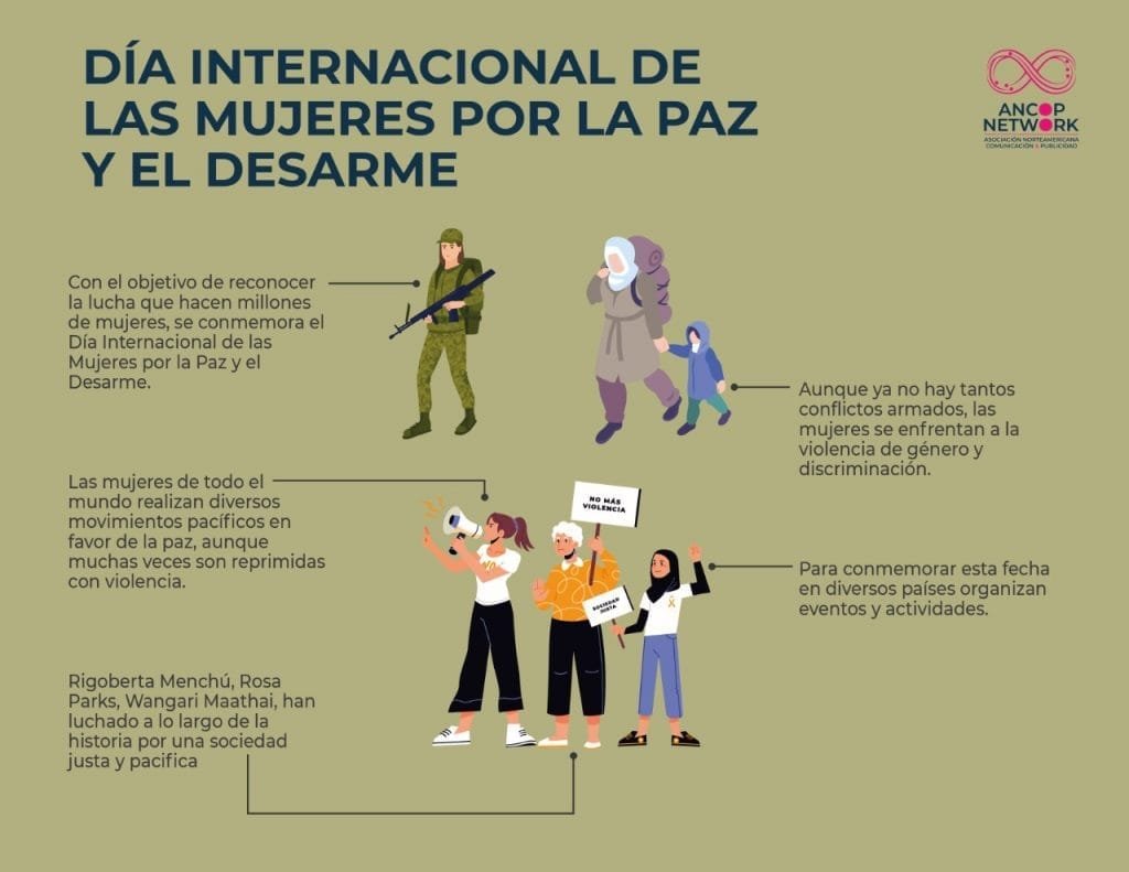 Día Internacional de las Mujeres por la Paz y el Desarme 11 MUJERES POR LA PAZ