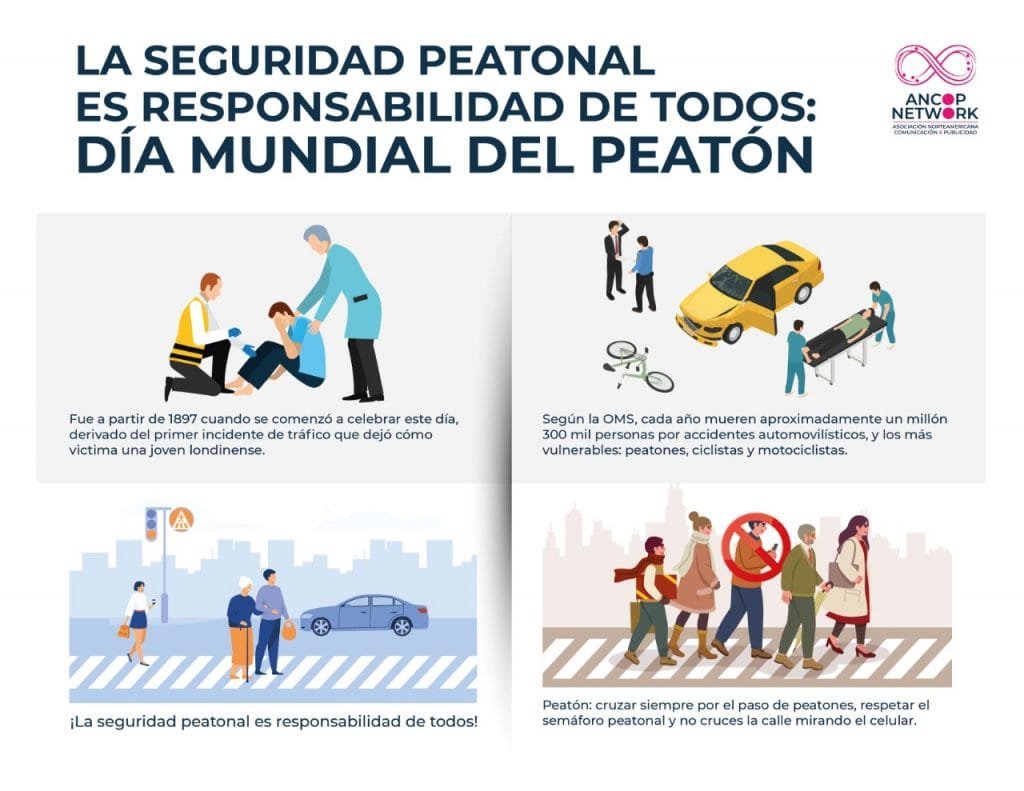DIA MUNDIAL DEL PEATON