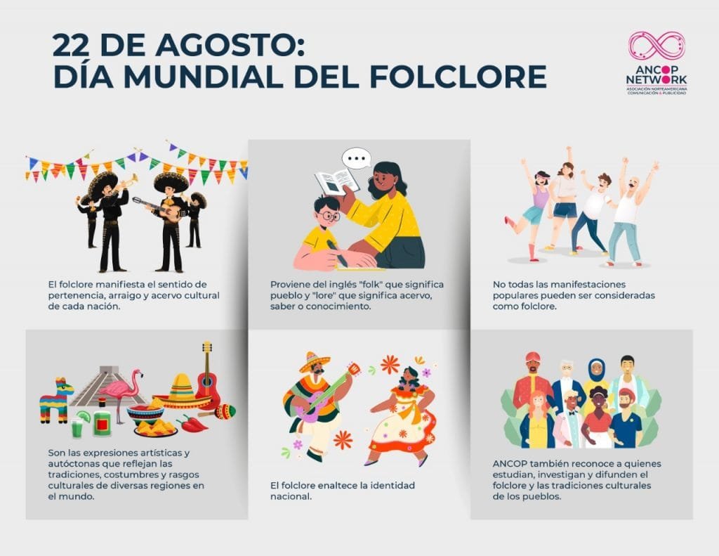 Día Mundial del Folclore