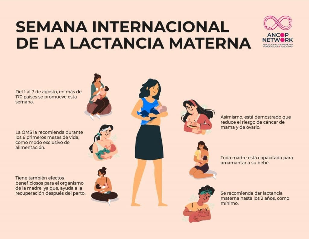 Semana Mundial de la Lactancia Materna 11 Semana Internacional de la lactancia materna