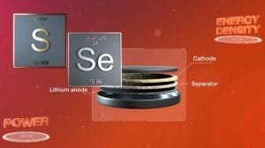 nasa bateria estado solido azufre selenio 768x482 1