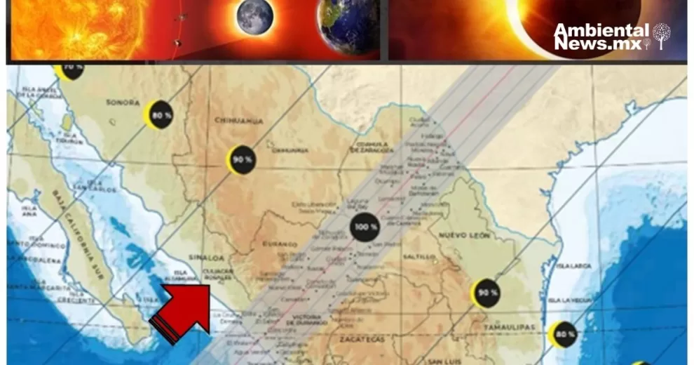 ANWEB Continua SICT y NASA colaboracion para observacion de eclipse solar en Mazatlan Sin