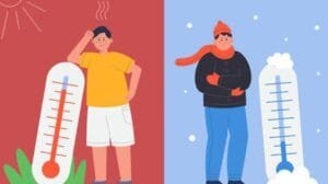 De calor a frío