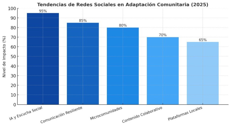 23 oct WhatsApp Image 2025 10 18 at 13.40.55