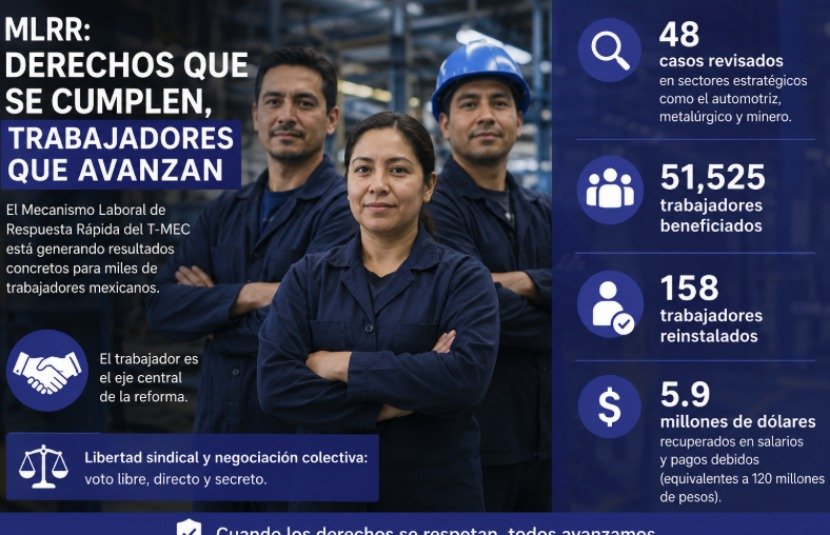 COLUMNA HORAS EXTRAS