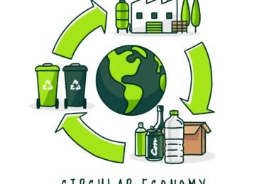 Economía circular en México