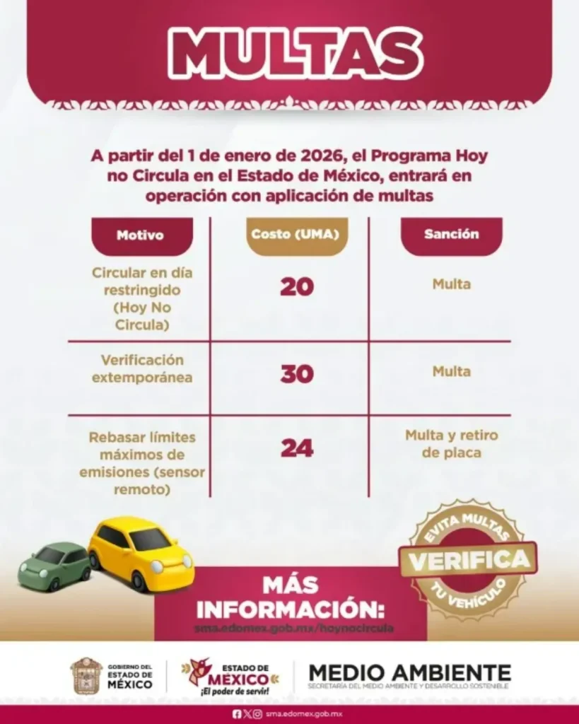 Estado de México aplicará de manera plena el Programa Hoy No Circula a partir de 2026 10 Hoy No Circula 2