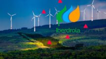 IBERDROLA